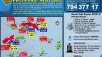 covid-19-di-maluku-5-Juli-2020