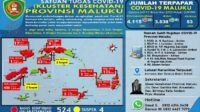 covid-19-Maluku-14-November-2020