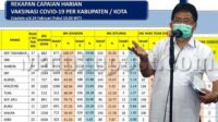 update-2402-vaksinasi
