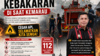 kebalaran