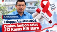 HIV