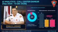 call